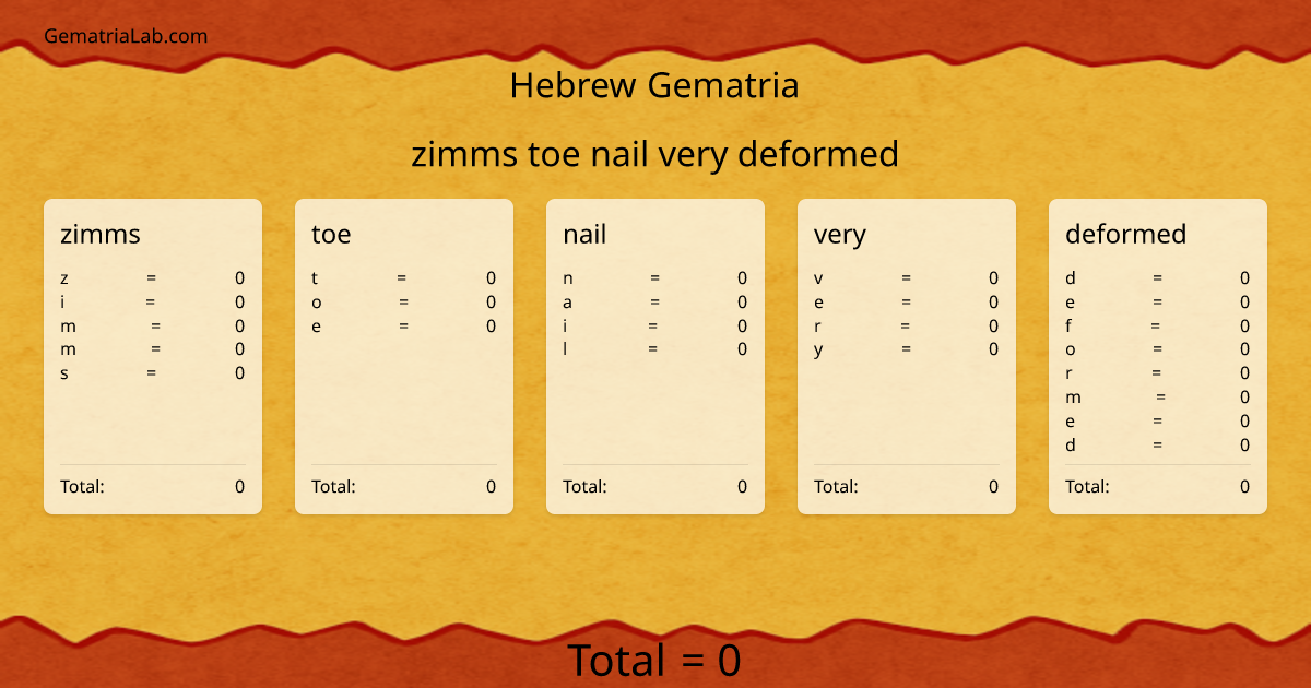 zimms toe nail very deformed in hebrew Gematria